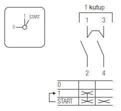 Opaş 1*16 Aç-Kapa Startlı Şalter