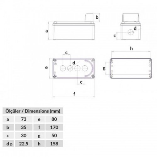 Bemis 4’Lü Korumalı Buton Kutusu 80x170x73