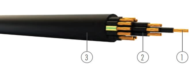 YSLY-kumanda-kablo-yapisi.jpg (9 KB)