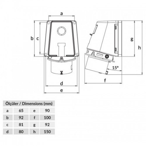 Bemis (Bc1-3504-2236) Cee Norm 4*32A Eğik Duvar Fiş