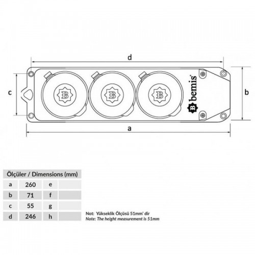 BYES BY10-309 3*25A 2 Adet + 1*16A 1 Adet Üçlü Grup Priz
