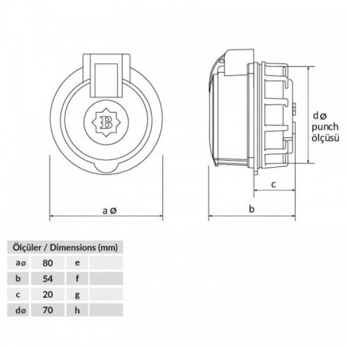 Bemis (Bp2-2504-4440) 3*25A Somunlu Priz 380V