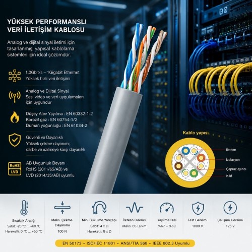 Reçber SL400 U23 Cat6 23AWG UTP Kablo 506019 (1 metre)