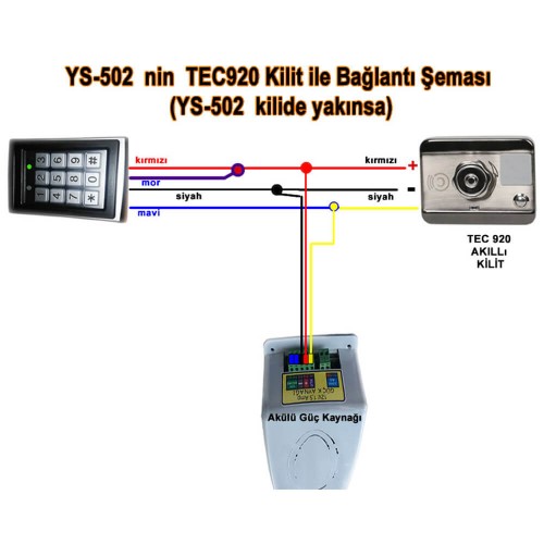 Tecimm Tec-925 Radarlı Akıllı Kilit