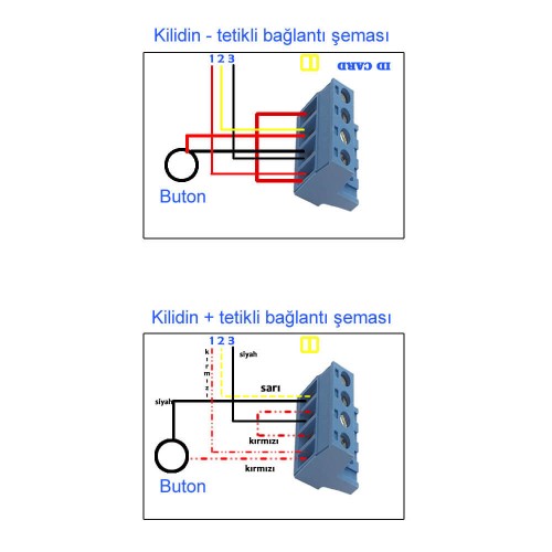 Tecimm Tec-925 Radarlı Akıllı Kilit