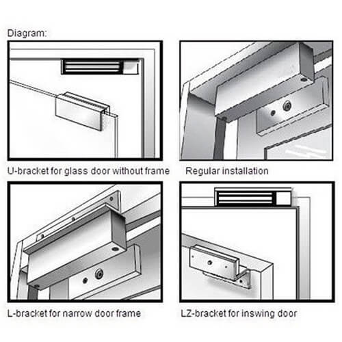 Tecimm Tec K180 Manyetik Kilit 180 Kg