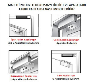 Tecimm Tec Z280 Manyetik Kilit Z Aparatı 280 Kg